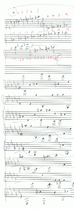 partitura